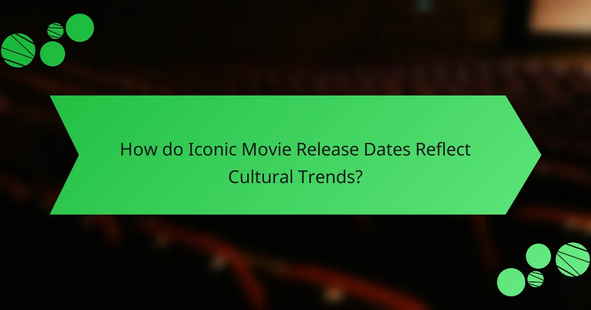 How do Iconic Movie Release Dates Reflect Cultural Trends?