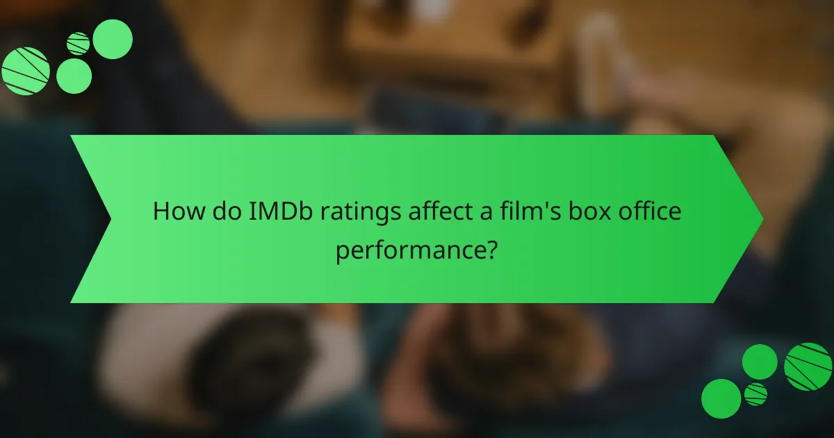 How do IMDb ratings affect a film's box office performance?
