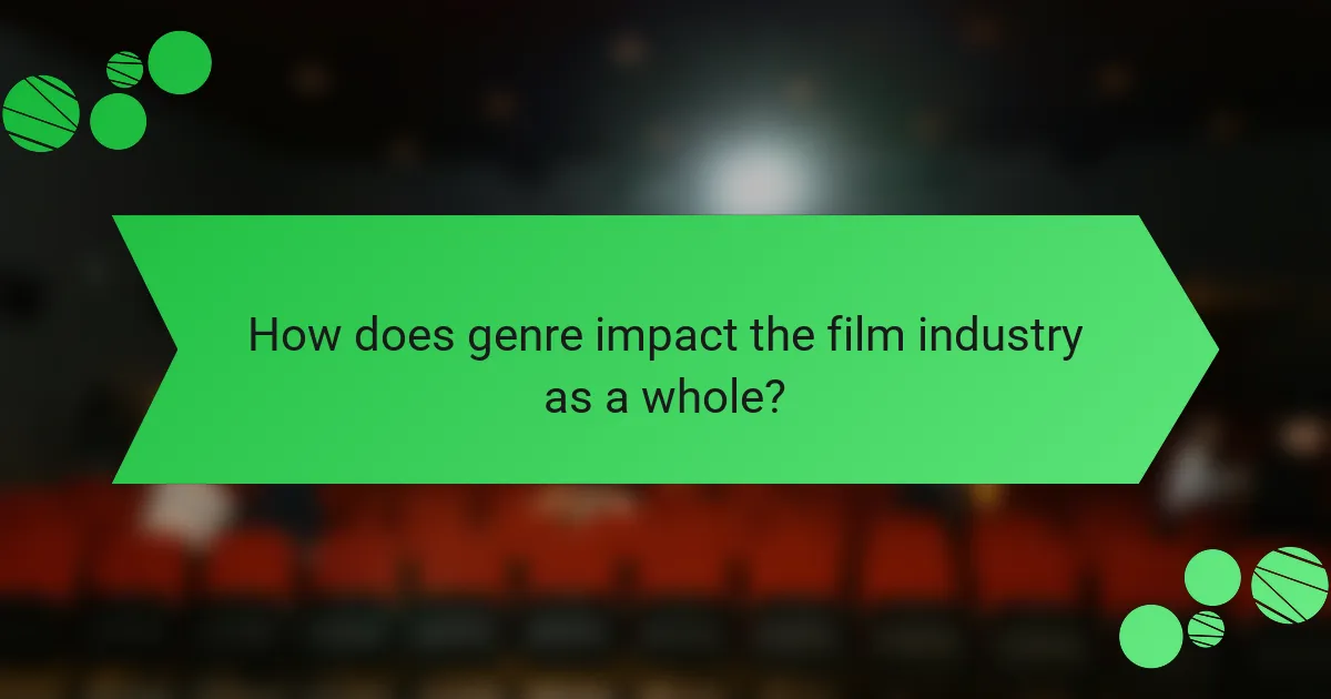 How does genre impact the film industry as a whole?