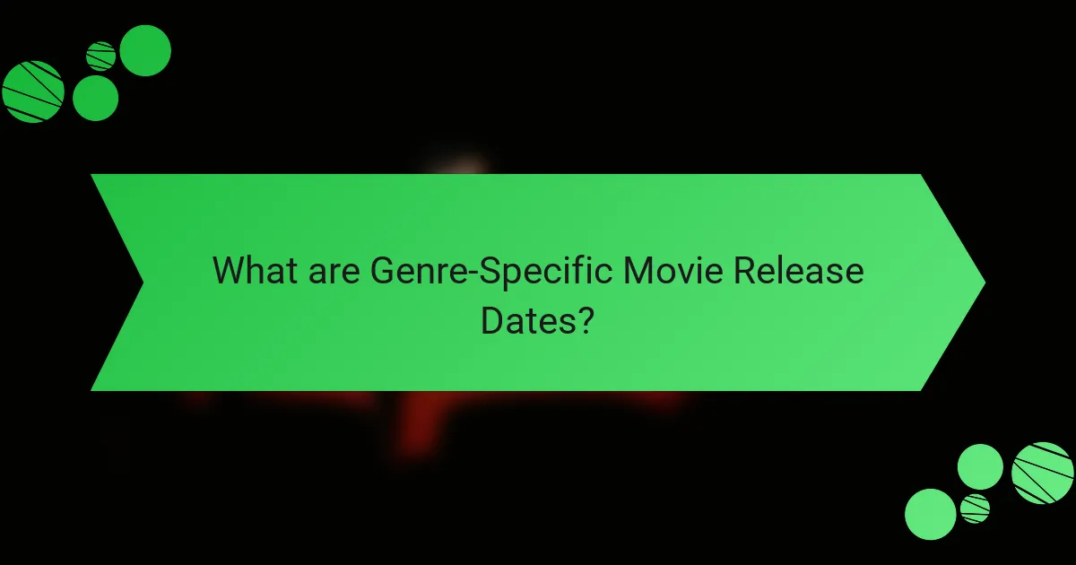 What are Genre-Specific Movie Release Dates?