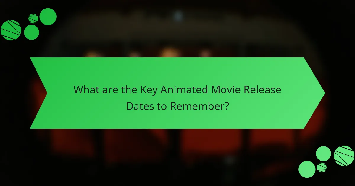 What are the Key Animated Movie Release Dates to Remember?