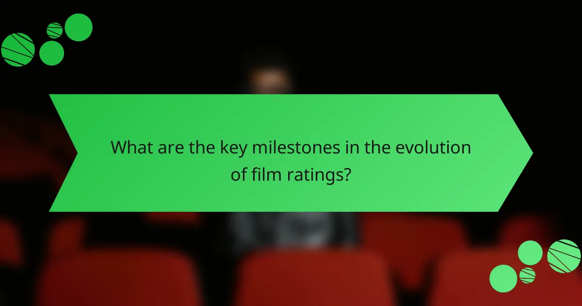 What are the key milestones in the evolution of film ratings?