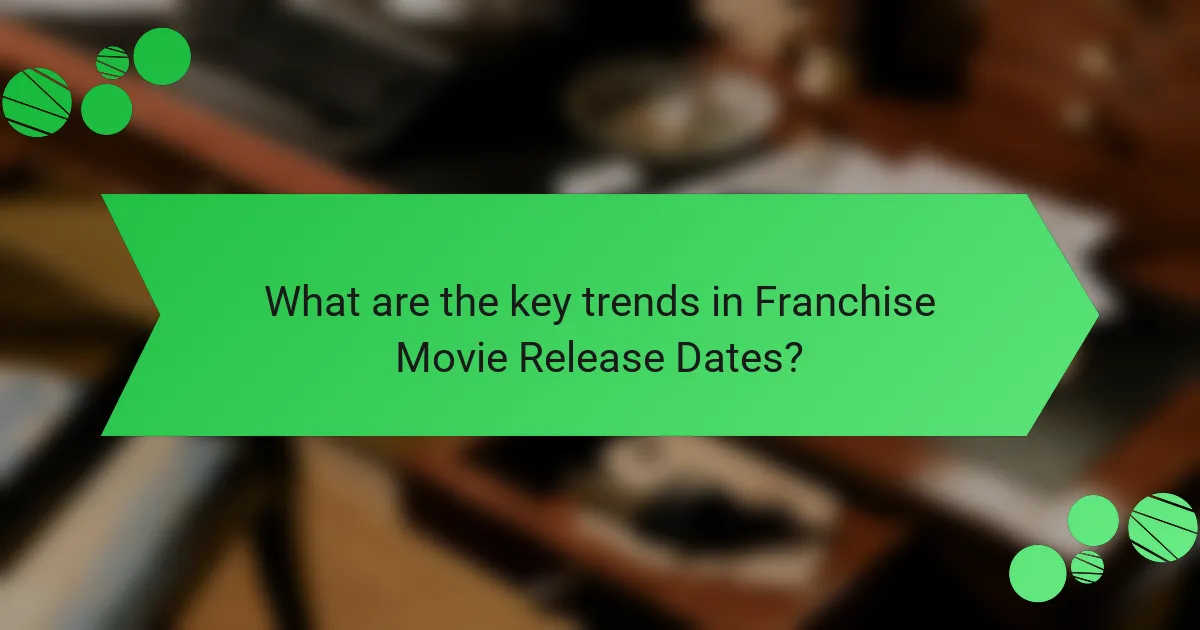 What are the key trends in Franchise Movie Release Dates?