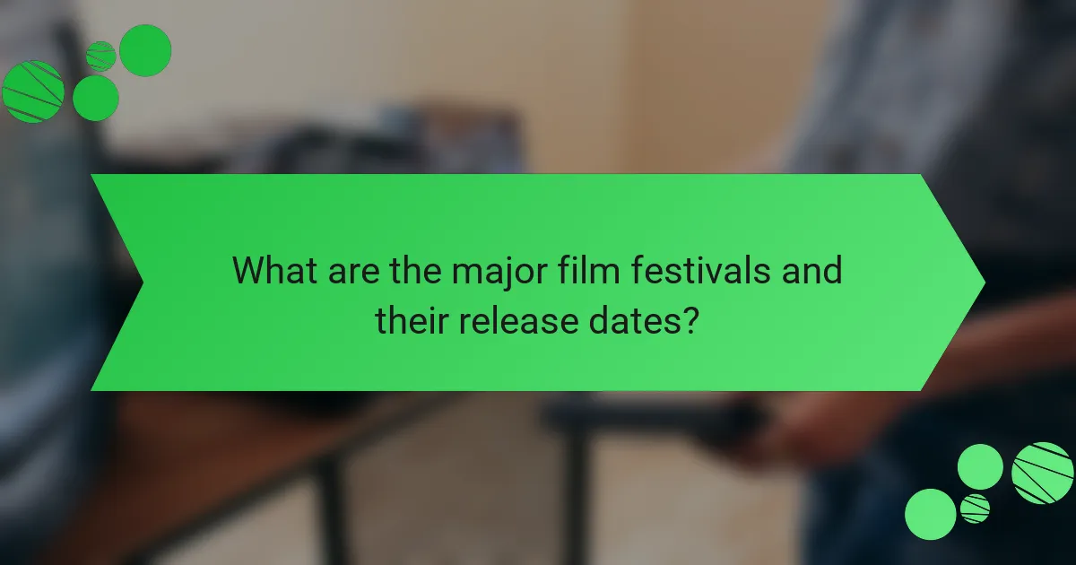 What are the major film festivals and their release dates?