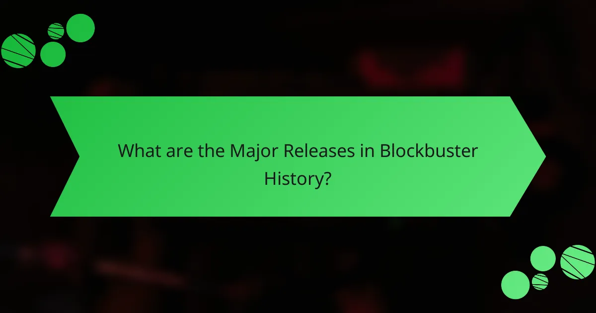 What are the Major Releases in Blockbuster History?