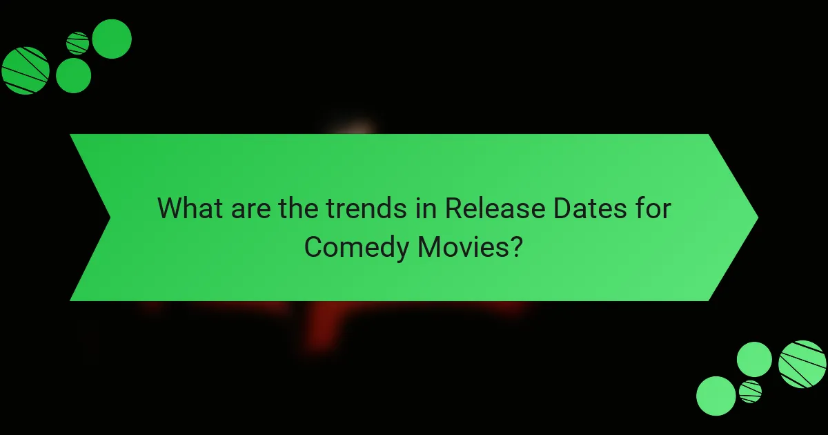 What are the trends in Release Dates for Comedy Movies?