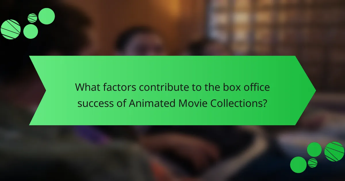 What factors contribute to the box office success of Animated Movie Collections?