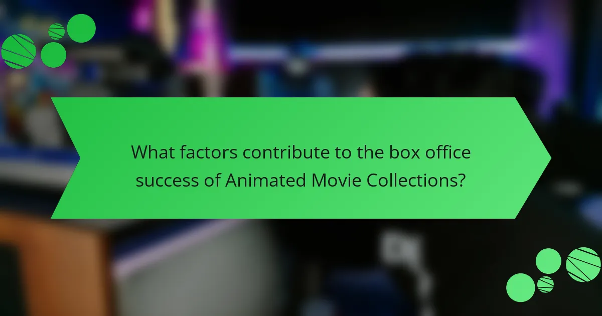 What factors contribute to the box office success of Animated Movie Collections?