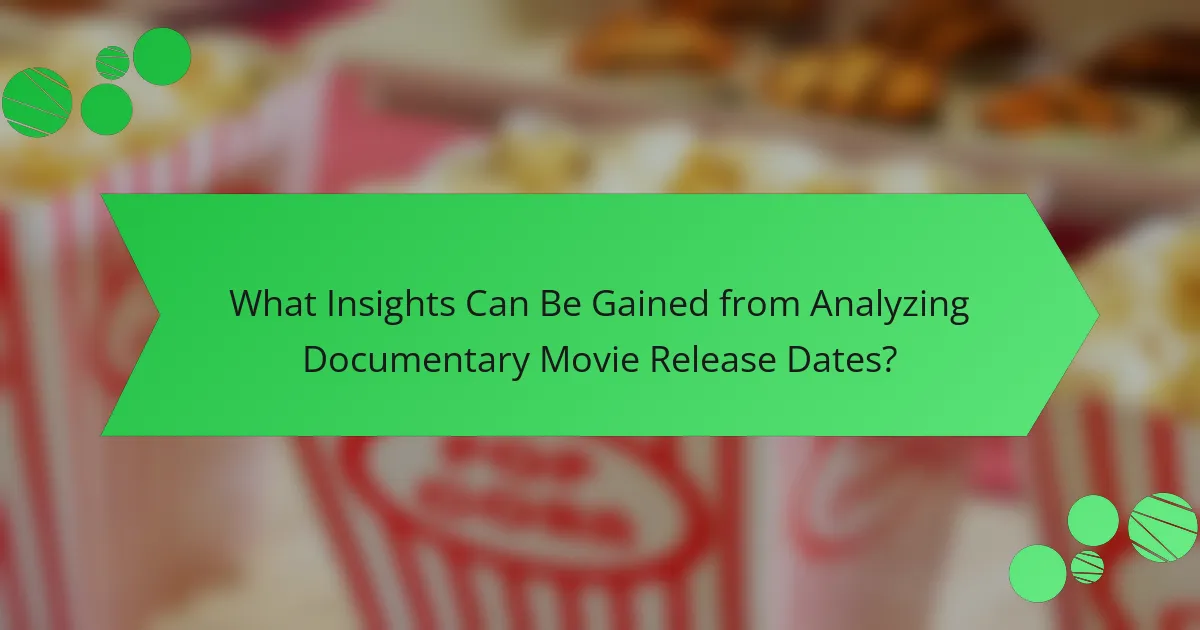 What Insights Can Be Gained from Analyzing Documentary Movie Release Dates?